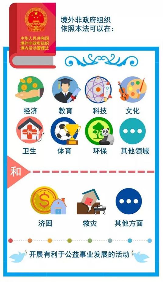 息息相关和息息相关的生肖分别是什么？