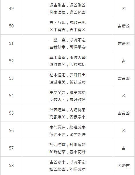 研究背景与目的