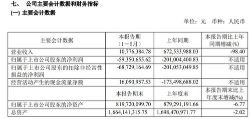 研究背景与目的
