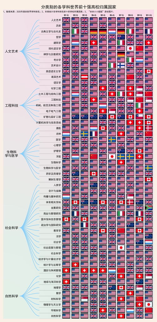 干支与星宿解析：辛巳之日与成执位星宿