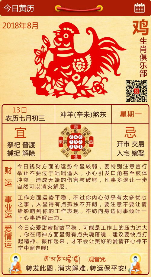 2023年7月8日属鸡的人运势如何？