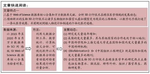 研究方法与资料来源