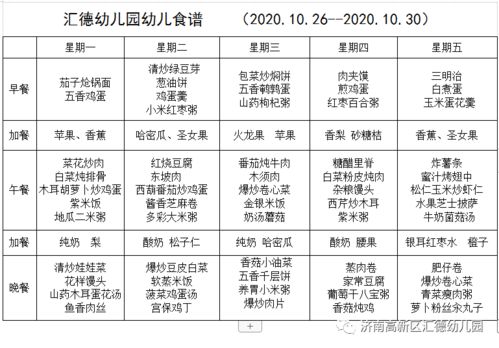 2026年7月8日出生的宝宝和8月1日出生的宝宝，如何给他们的名字起一个好听的长尾？