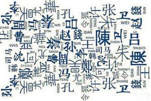 三、 木字旁的字——虽然根本没研究五行，但总觉得木字旁挺“生机勃勃”的样子