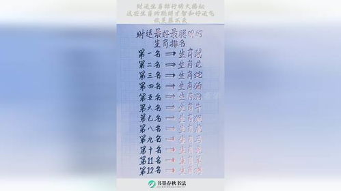 十二生肖财运详细排名具体是怎样的？