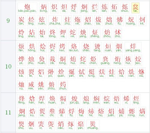 一、关于咏字五行属性的那些事儿