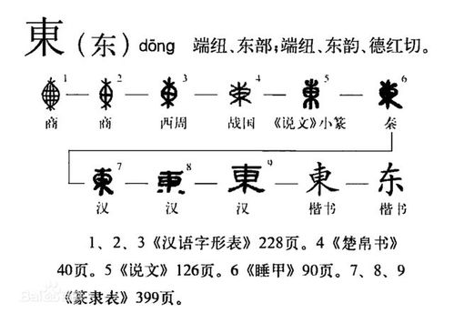 那 “景光 ”俩字凑一起呢 ?别问 ,问就是玄学+迷信