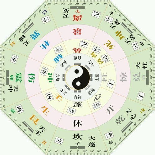 2026年日柱桃花年具体是哪个日柱？