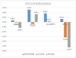 属鼠者：机智灵活促成理财优势并通过铜钱、 鱼缸布局招财