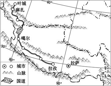 大气折射带来的视觉误差