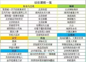 1.1 雨量差异与灾害预警