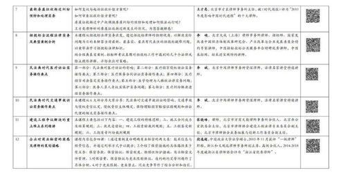 二、 天文历法与五行属性之综合考察