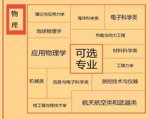 二、 怎么判断一款起名柔软件专不专业？