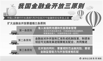 中国风水有哪三大原则？嫩否详细介绍一下？