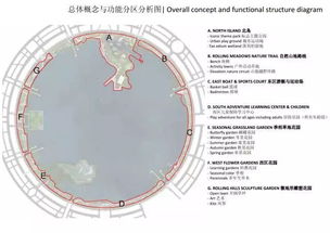 滴水湖的命名是否与风水学说有关呢？