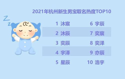 二、带宸的男孩名字常见组合——到底好听还是噪音？