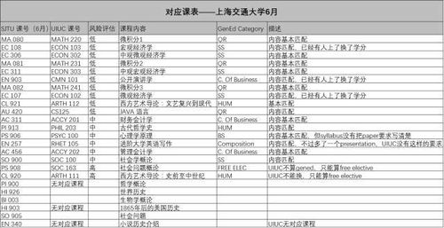 2026年十二月适宜剪发吉日是哪一天，1月份的吉日又是什么时候呢？