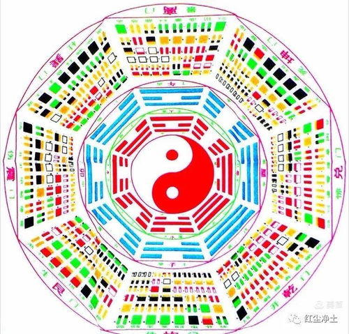 ：天象择吉的文化渊源及理论基础