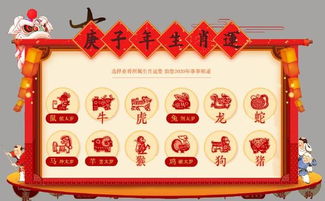 1．长辈馈赠之必要性