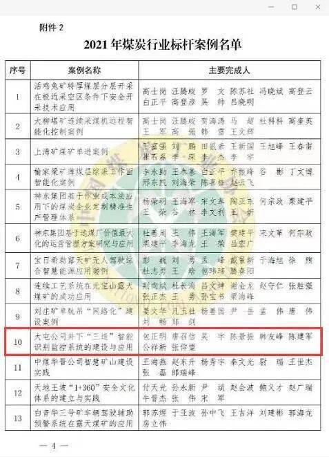 三、 具体案例解析：不同行业及活动的吉日选择