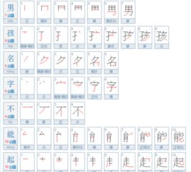 有哪些9画的字适合取名男孩？男孩名字可以怎么改写成9画字？