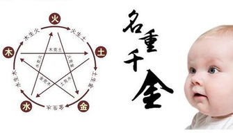 五行八字？啥玩意儿？