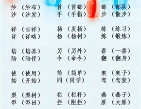 一、  核字的释义与演变