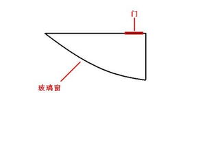 如何改善三角形办公室的风水布局？