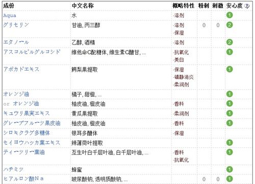 3．用户评价与口碑传播