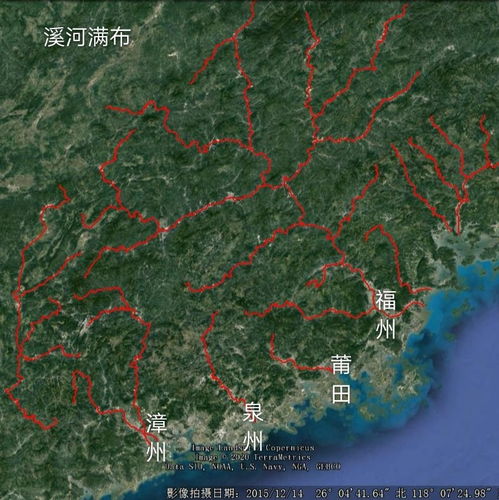 2. 环境地形与气场流通的协同作用