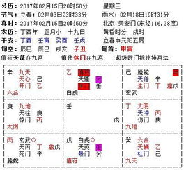 序言：奇门遁甲占卜体系的理论框架
