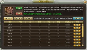 如何在线为属鸡的人选一个号令天下的好号码？