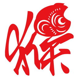 属鸡人如何运用助财字取名，有没有属鸡名字宜用字大全推荐？