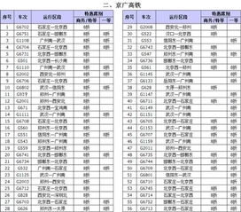 学生党福音?打折打折打折!