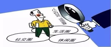 入门仪式行为及其象征意义的沉重构