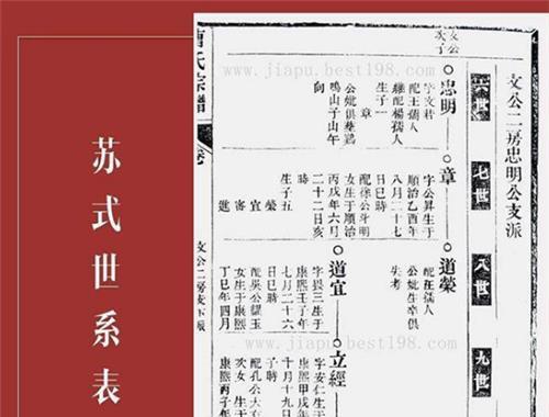 2. 家谱与家族传统