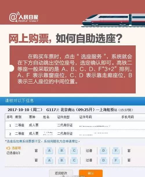 二、怎么抢票？——玄学操作指南（请勿模仿）