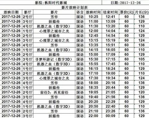2017年5月3日和12月11日21点的八字分别是什么？