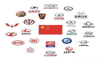 请问如何免费查询公司商号名称的吉凶，以及清代商号名大全有哪些？