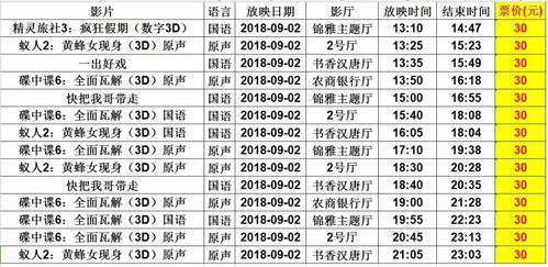 1.2 生肖与星座的影响：一种象征性的解读