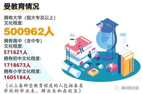 三、 星座解读与城区性格的对应关系
