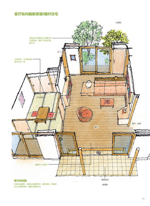 三、 风水学视域下的人形玩偶陈设理论