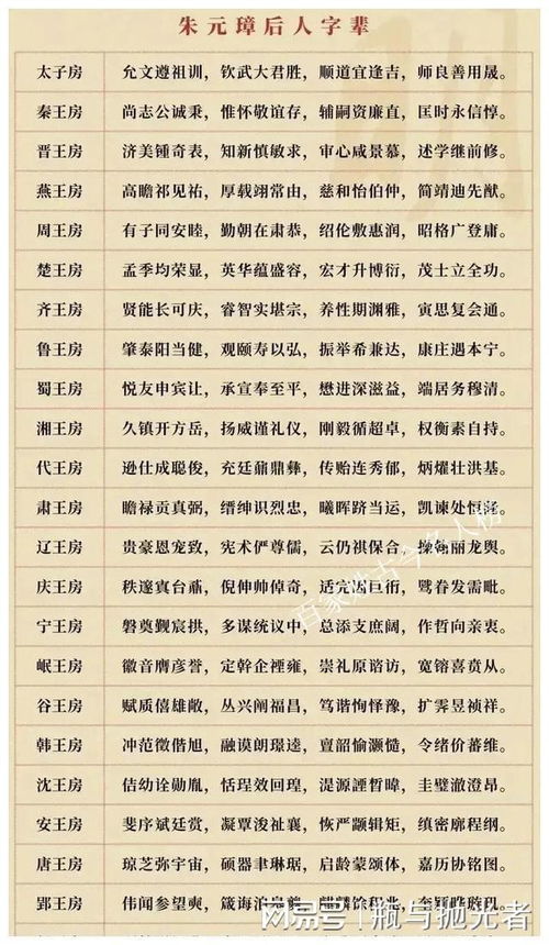 什么是五行？为什么要避冲？