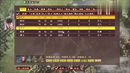 大智慧的内涵与社会现实中的体现