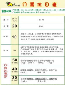 平日优惠票：省钱还是花钱？
