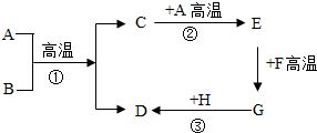 五行命局与声音特质的辩证关系——