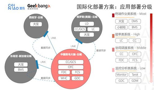 三、 色彩搭配与财运关联之细致探讨