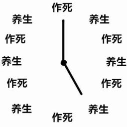 第一章：生物钟失控？熬夜就是缓慢性作祟