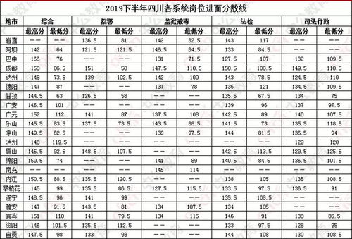（二）时辰禁忌的精细考量