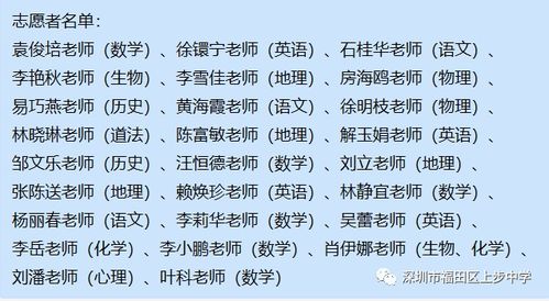 刘姓男孩取一个文雅好听的名字， 五行分析为木火土金水相生